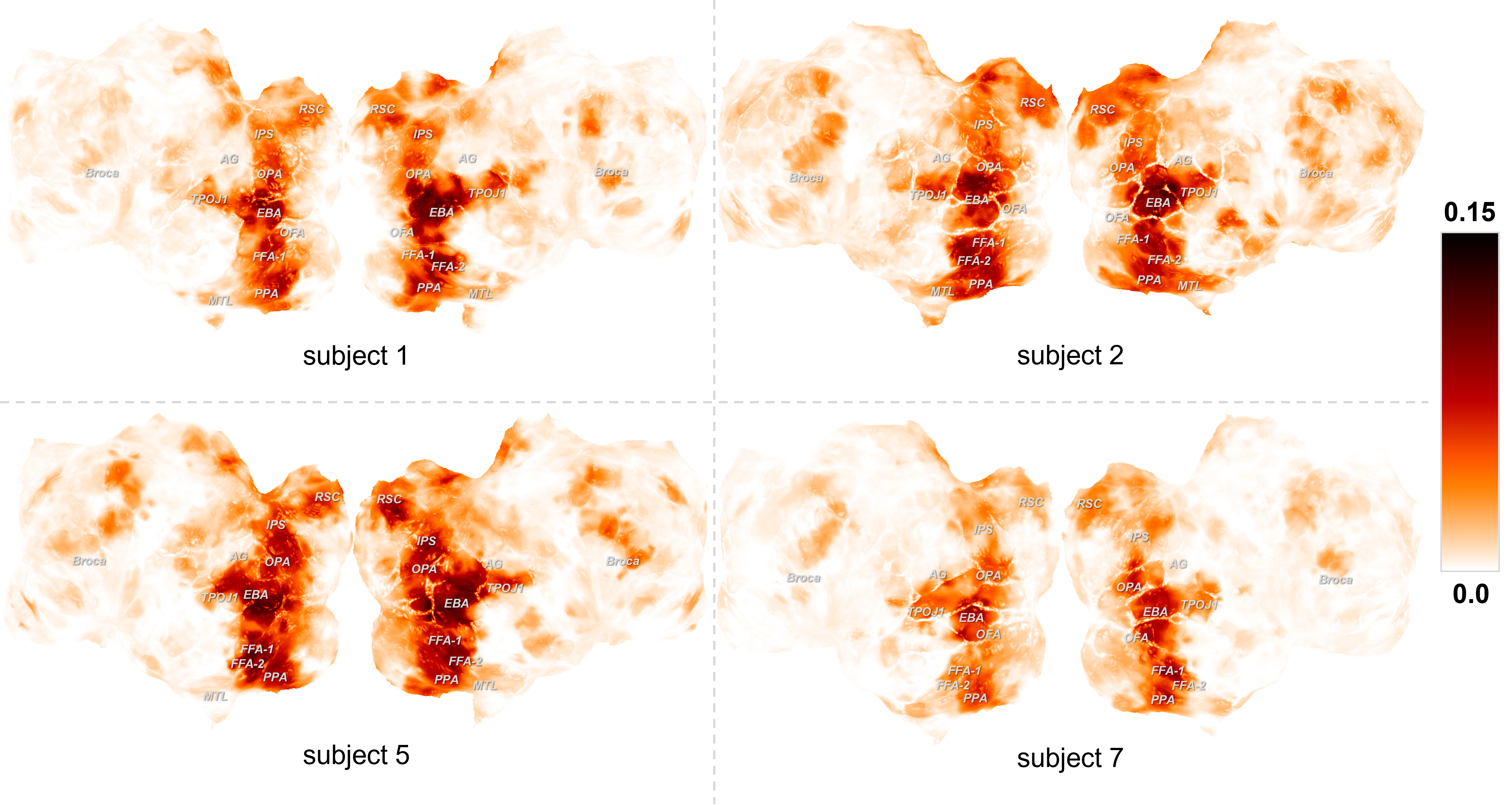 CogAlign: Aligning MLLMs with the Latent Structure of Human Cognition ...